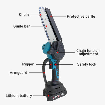 6 Inch Mini Cordless Portable Chainsaw 21v Battery Brushless Electric Chain Saws for Wood